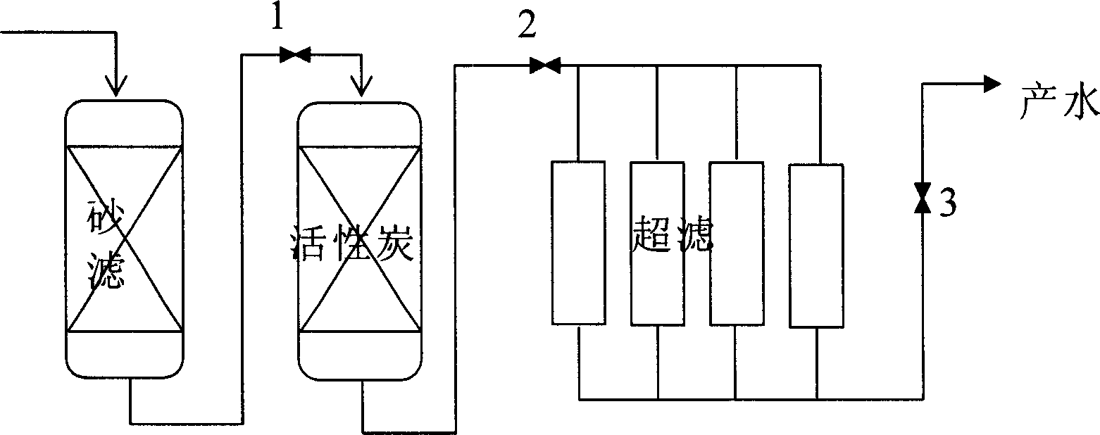 Sewage treating system with changeable water treating process