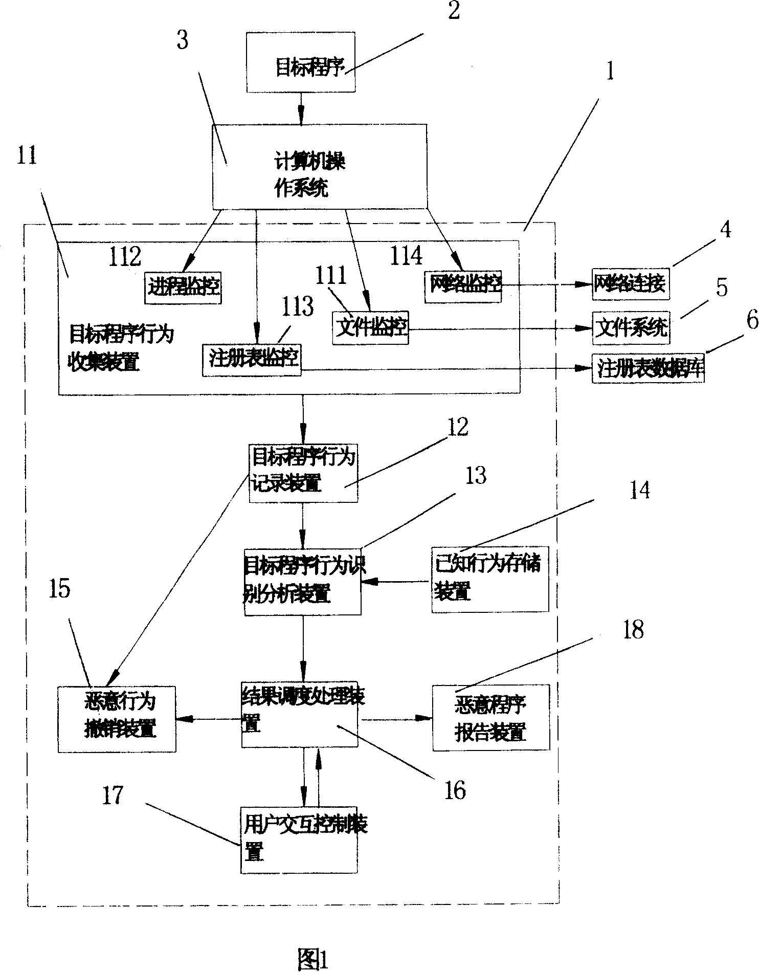 System and method for detecting and defending computer worm