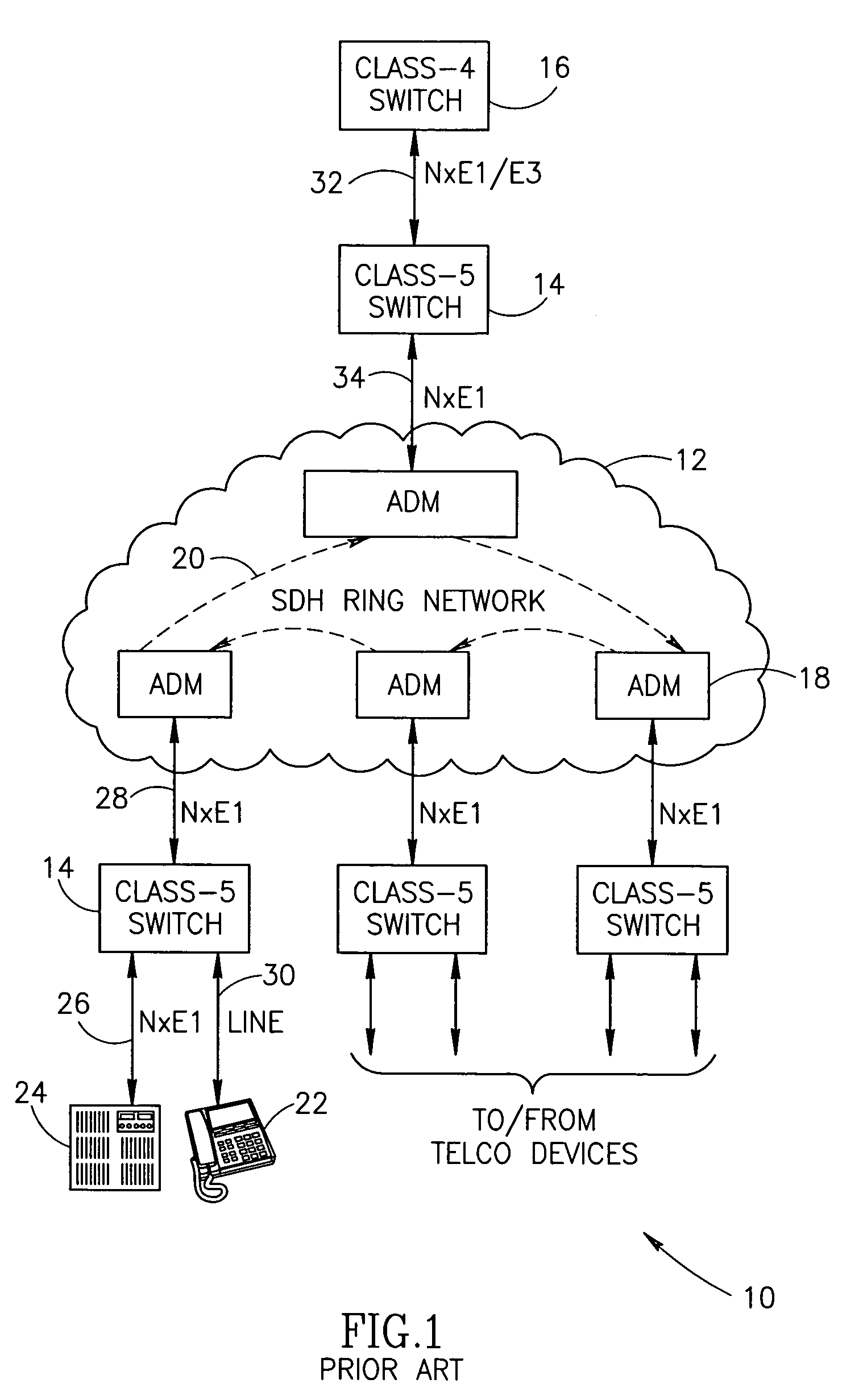 Facility for transporting TDM streams over an asynchronous ethernet network using internet protocol