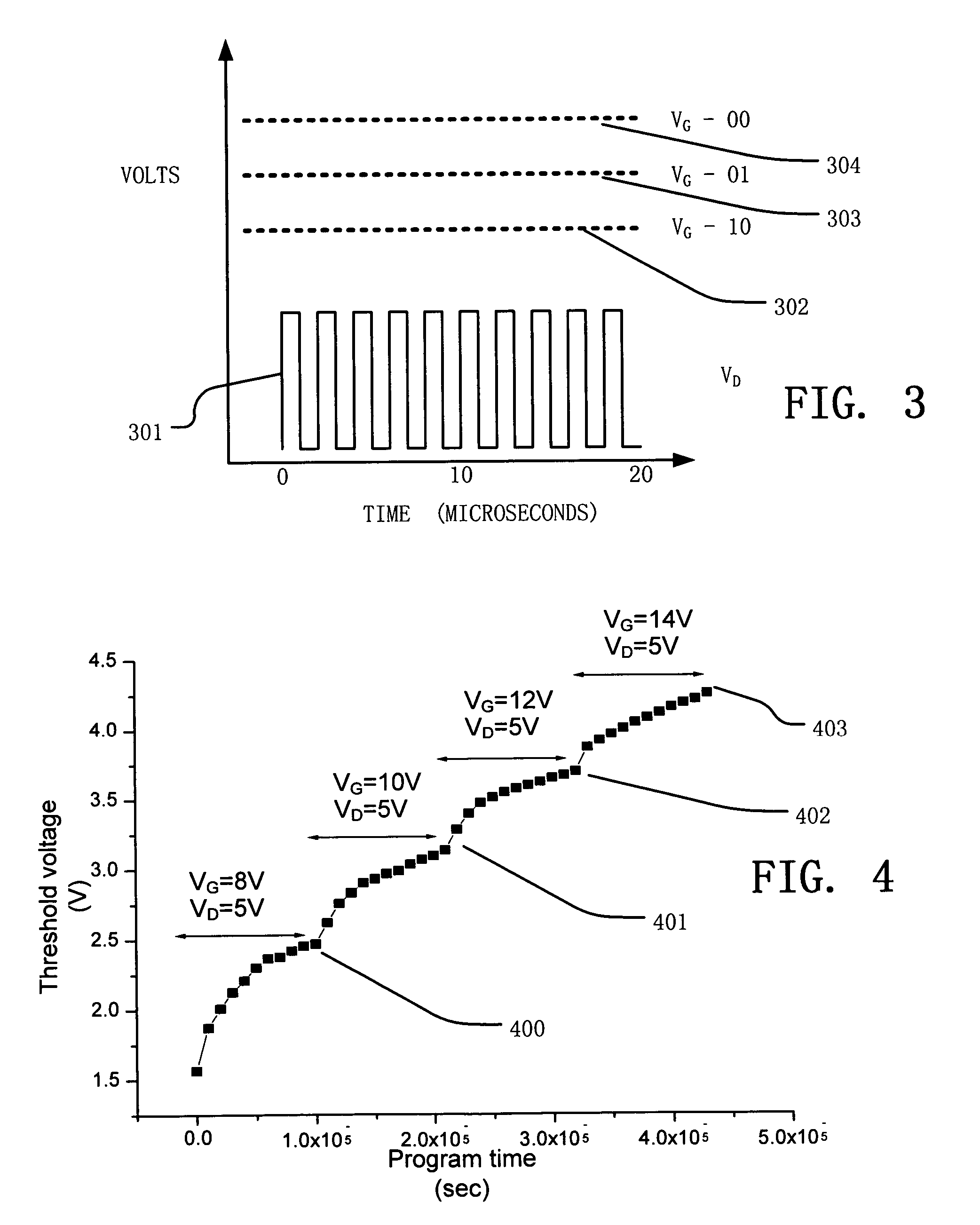Operation scheme for programming charge trapping non-volatile memory