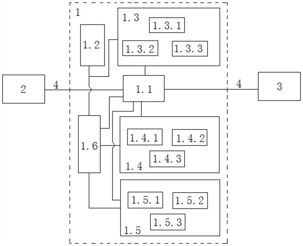 An intelligent attendance system and attendance method based on machine vision