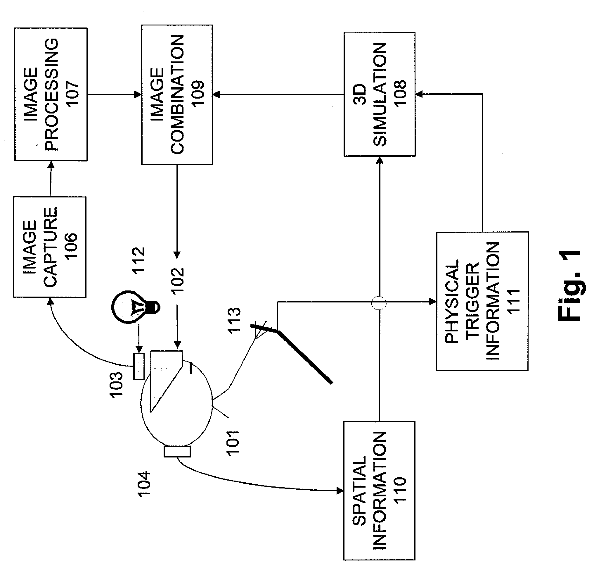 Systems and methods for combining virtual and real-time physical environments