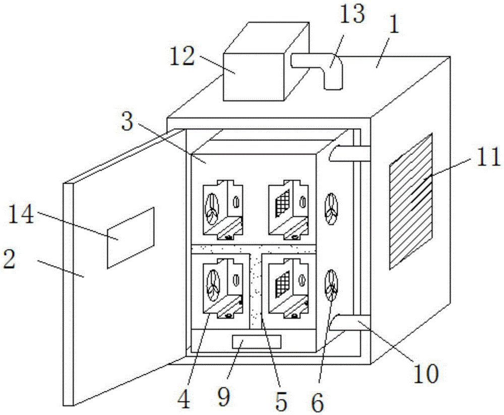 Transformer electrical cabinet