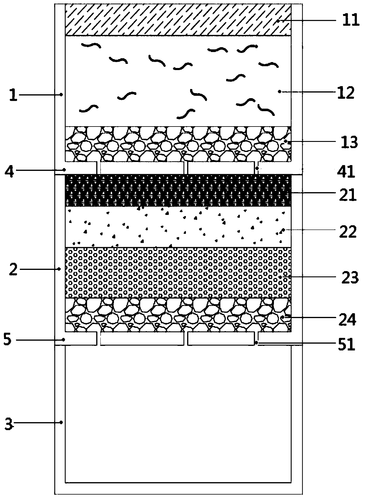 Series rainwater ecological filtration and cleaning collection device