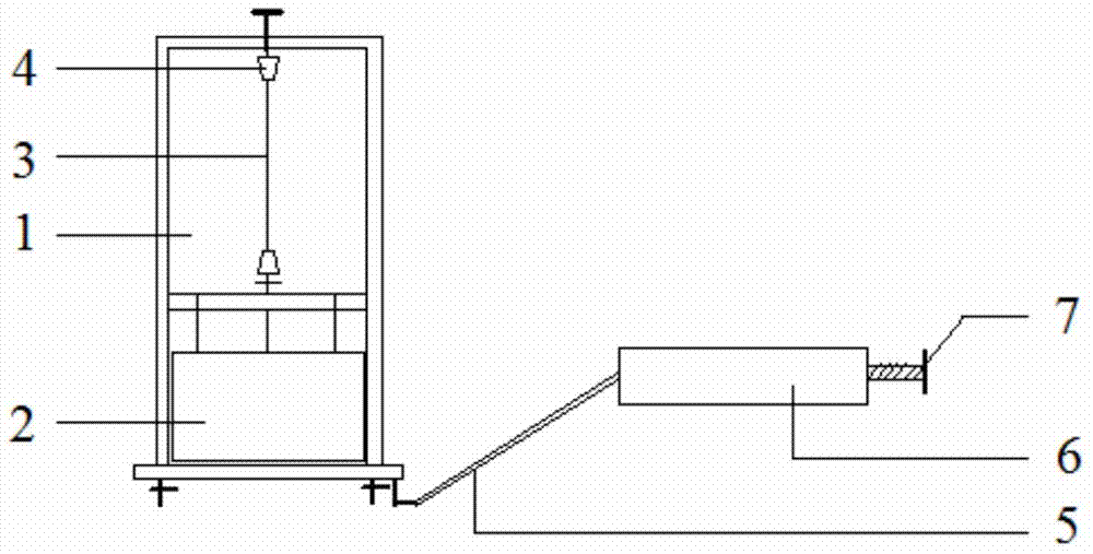 Method for measuring densities of cotton substances by adopting Young's modulus tensile tester