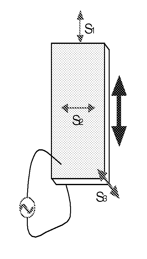 Polymer blends of electrostrictive terpolymer with other polymers