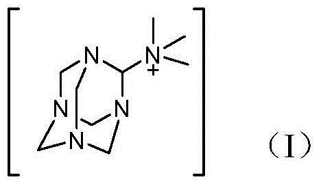 A synthetic method of an SSZ-13 molecular sieve