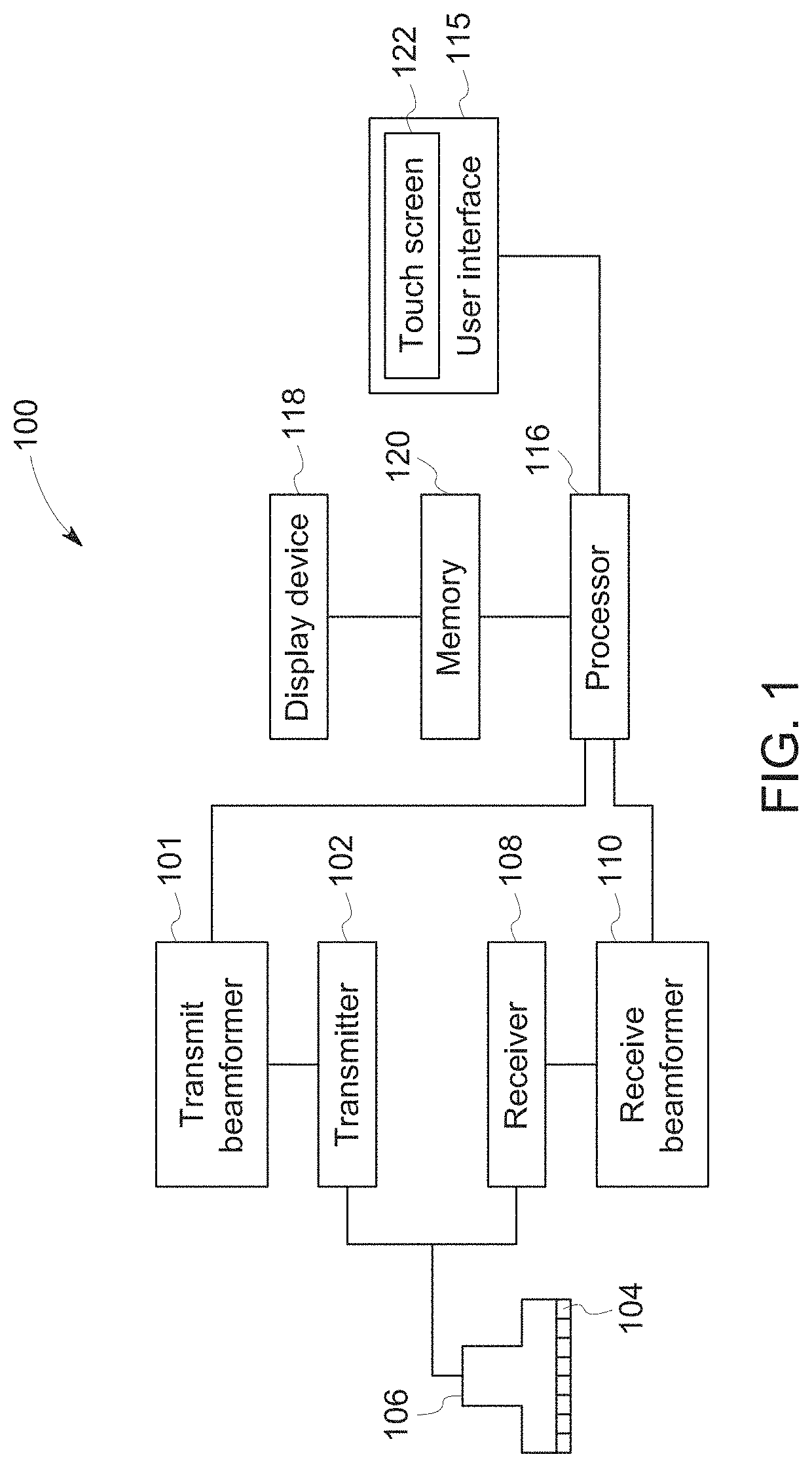 Ultrasound imaging system and method for generating an enhanced image