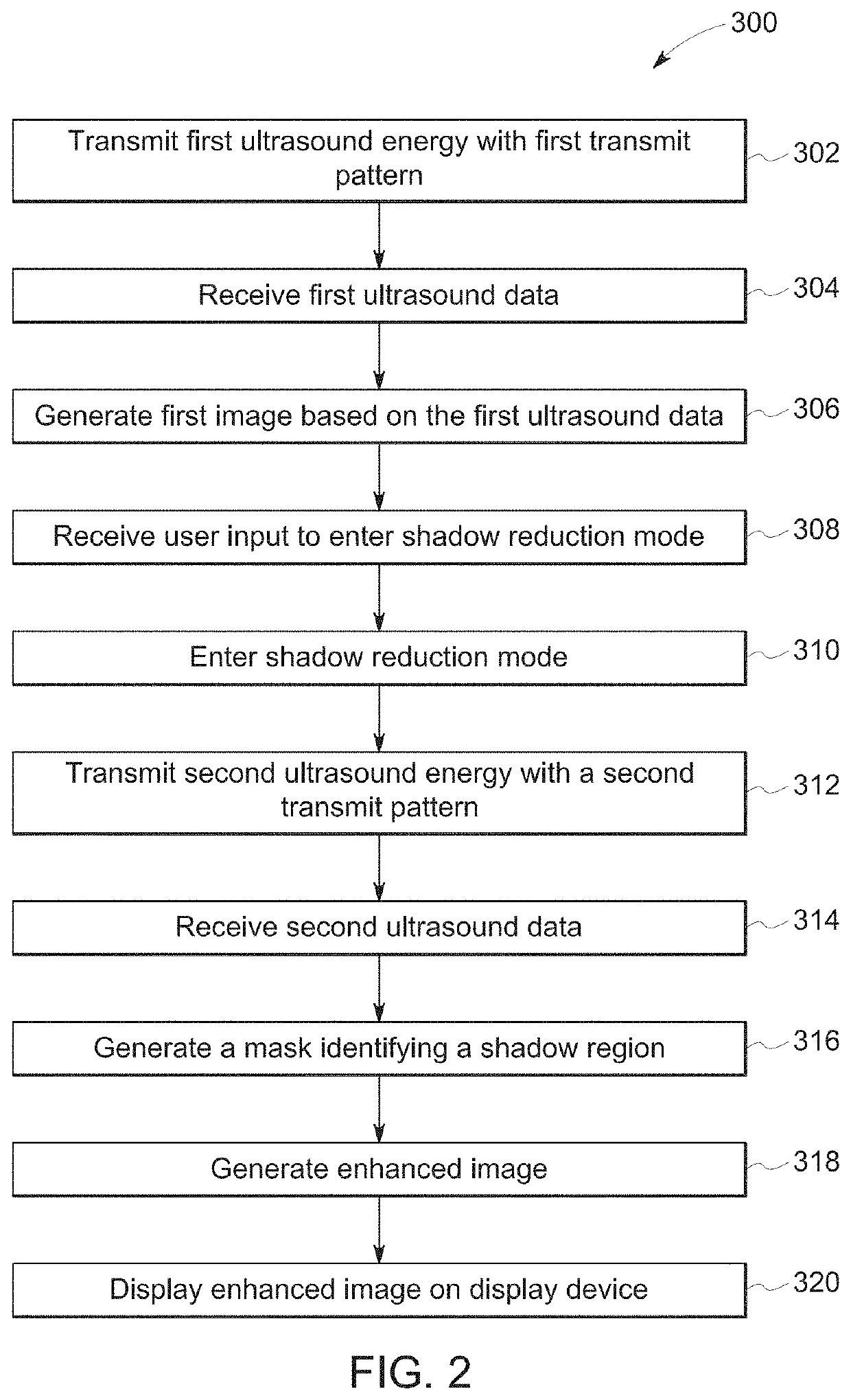 Ultrasound imaging system and method for generating an enhanced image