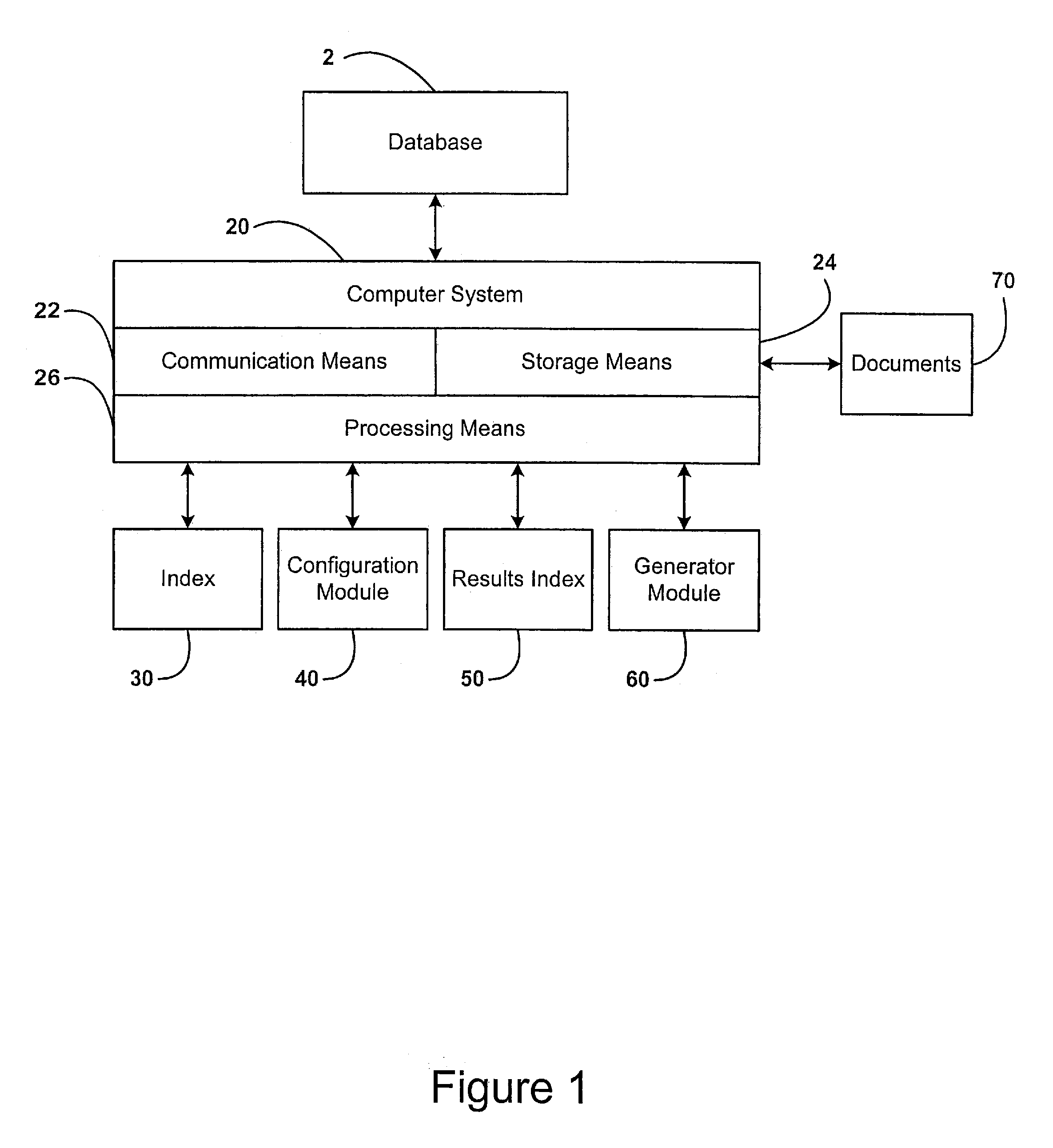 Method and system for automatic harvesting and qualification of dynamic database content