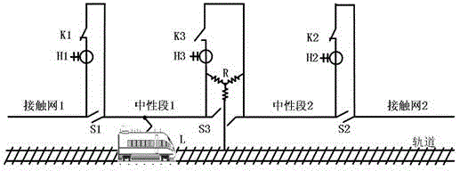 Automatic switching passing neutral section system of electrified railway star damping switch