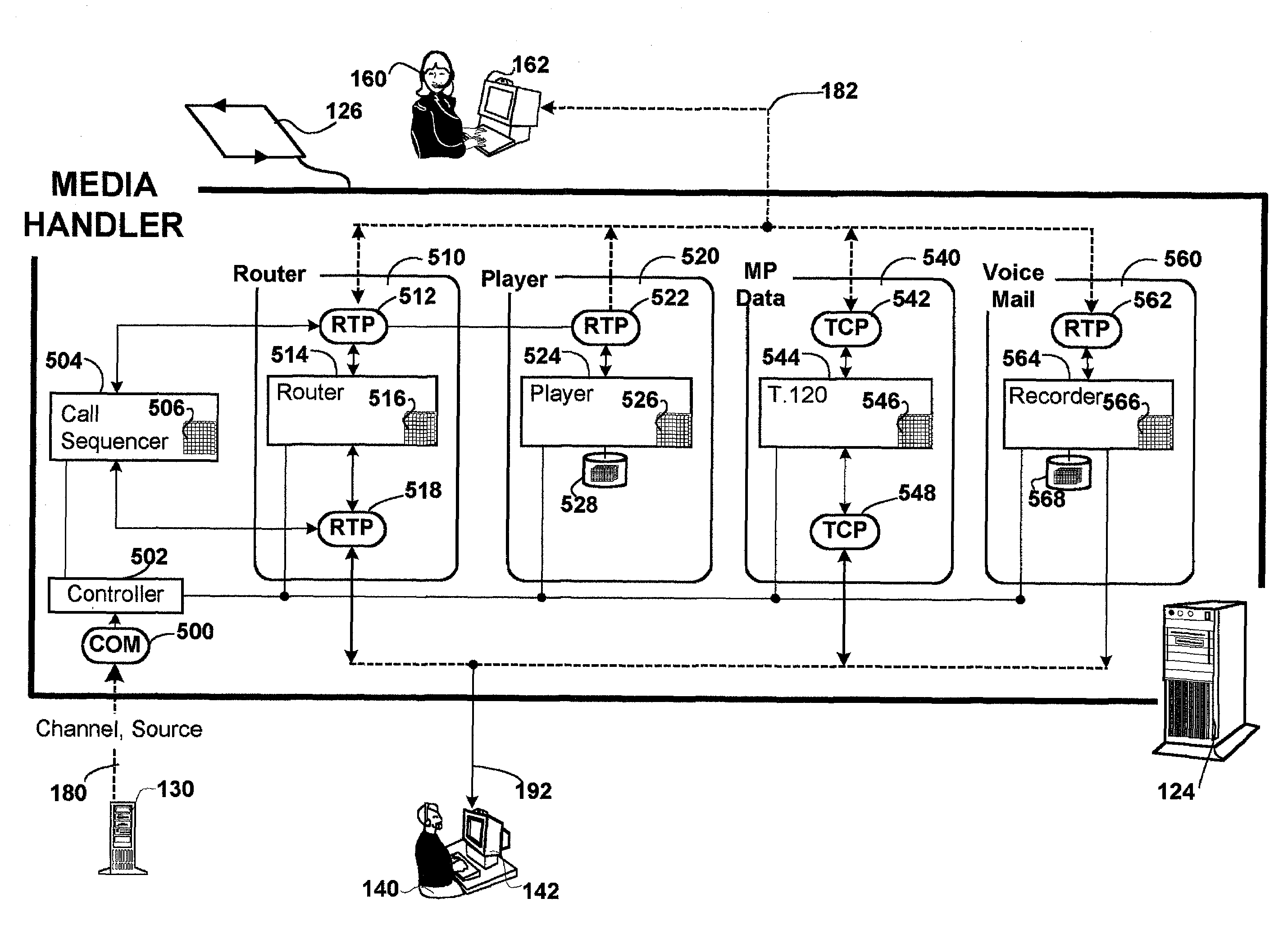 Method and apparatus for a business contact center