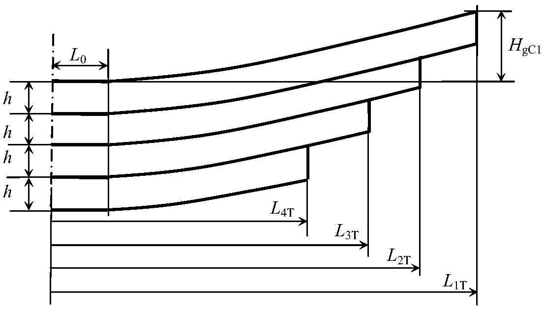 Simulation calculating method for pre-clamping stress of straight-root type equal-thickness overlaid plate springs