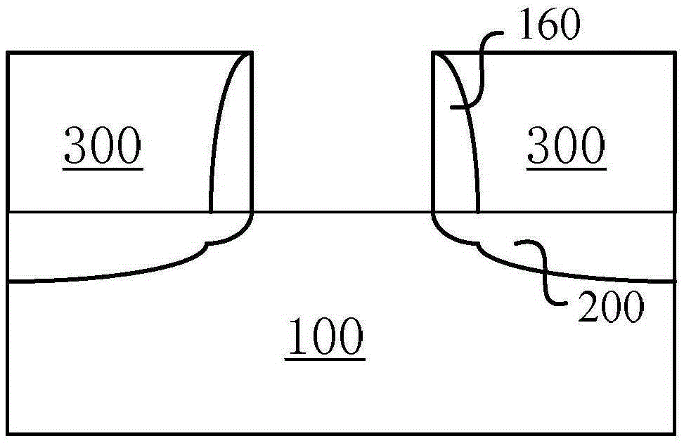 A mosfet structure and its manufacturing method