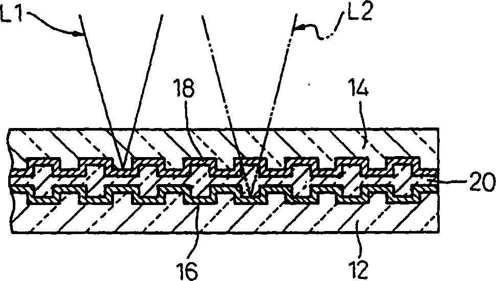 Bonded optical disks and method and appts for producing same