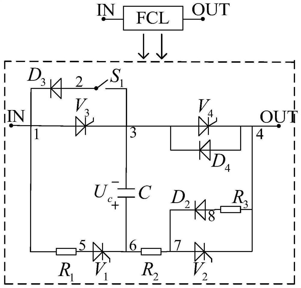 Hybrid cascade type direct-current fault ride-through system based on fault current limiter and control method