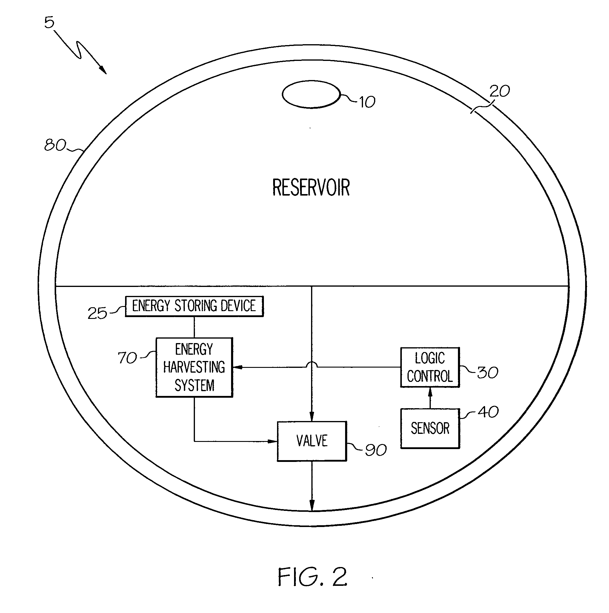 Fabric article treating device and system