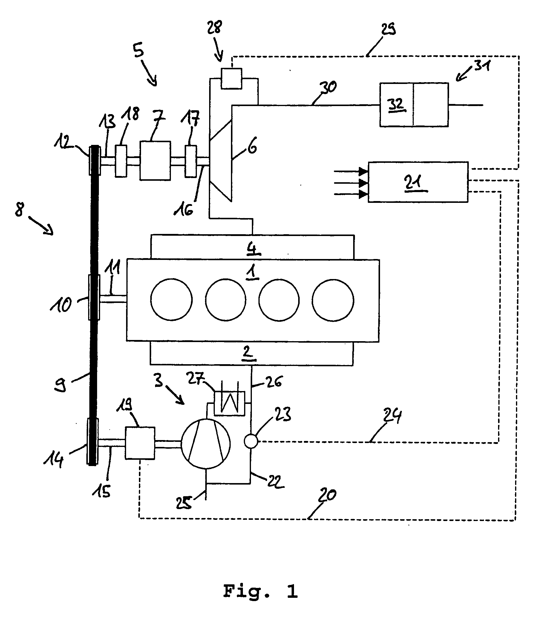 Internal combustion engine comprising a mechanical charger and a turbo-compound