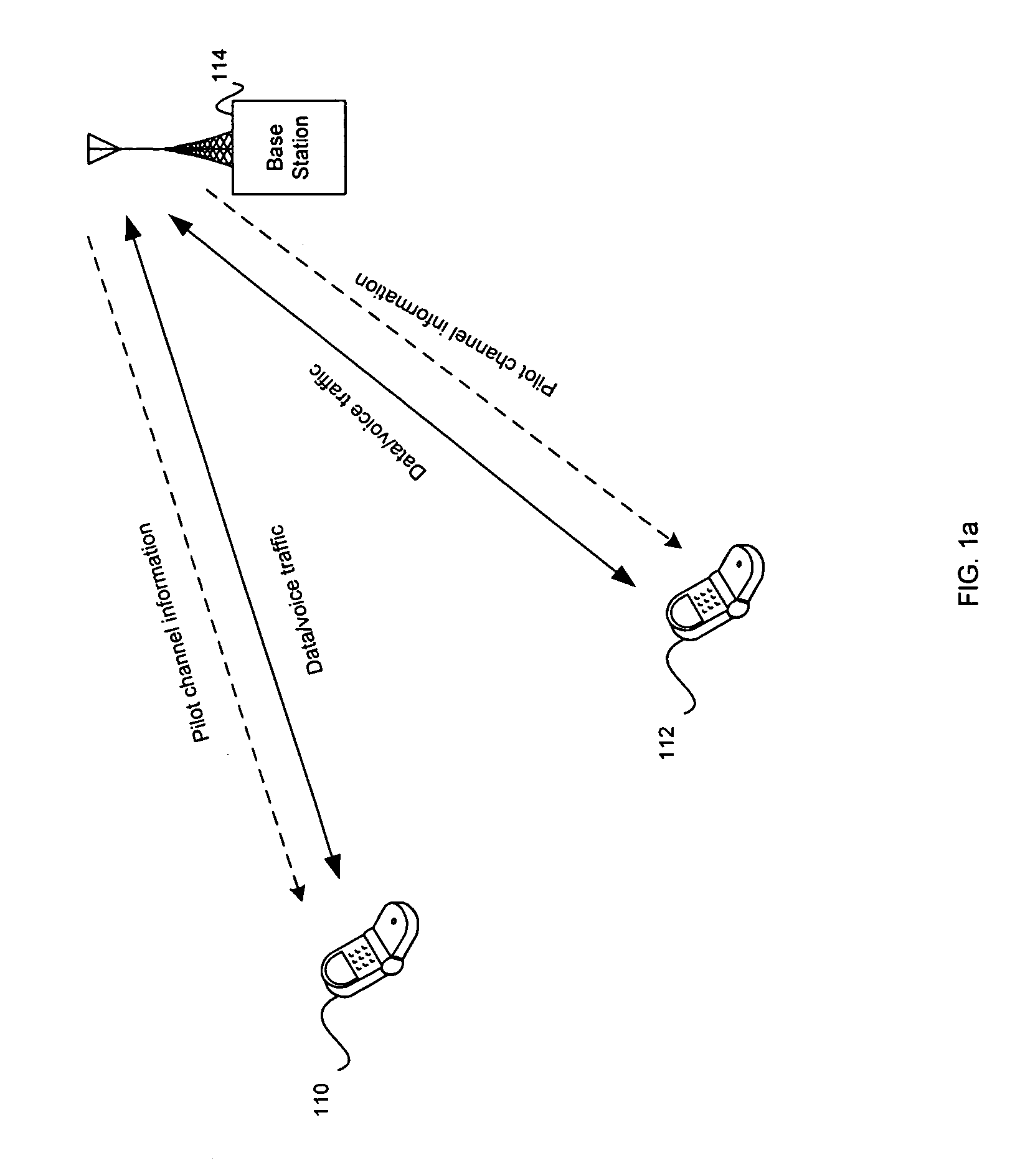Method and system for diversity processing including using dedicated pilot method for closed loop
