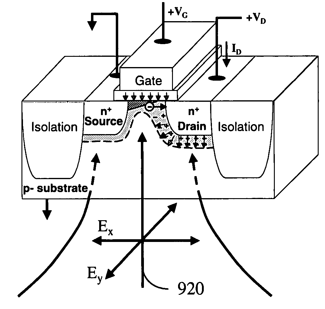 Apparatus and method for probing integrated circuits using polarization difference probing