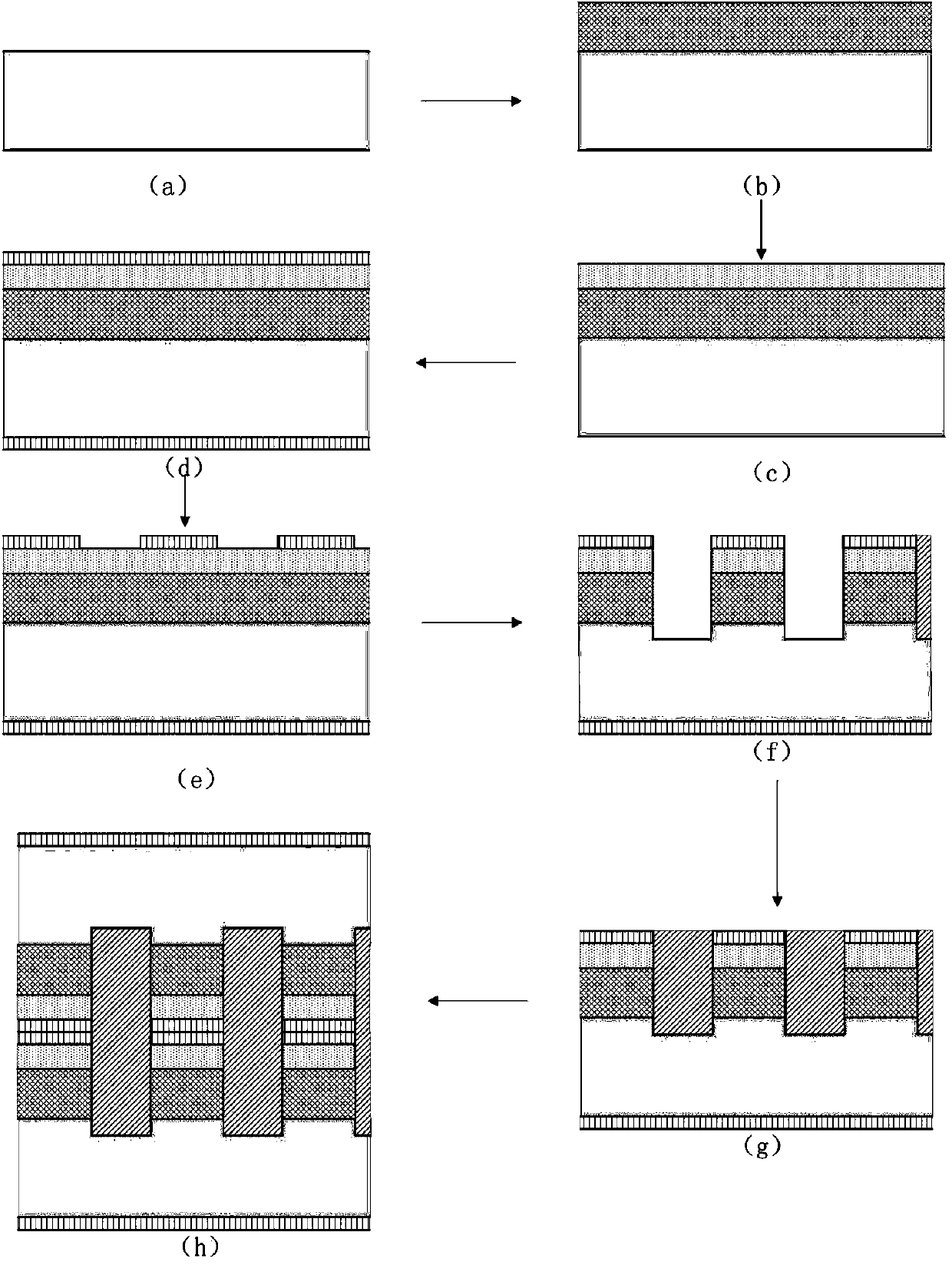 Parallel type PIN type alpha irradiation battery and preparing method thereof