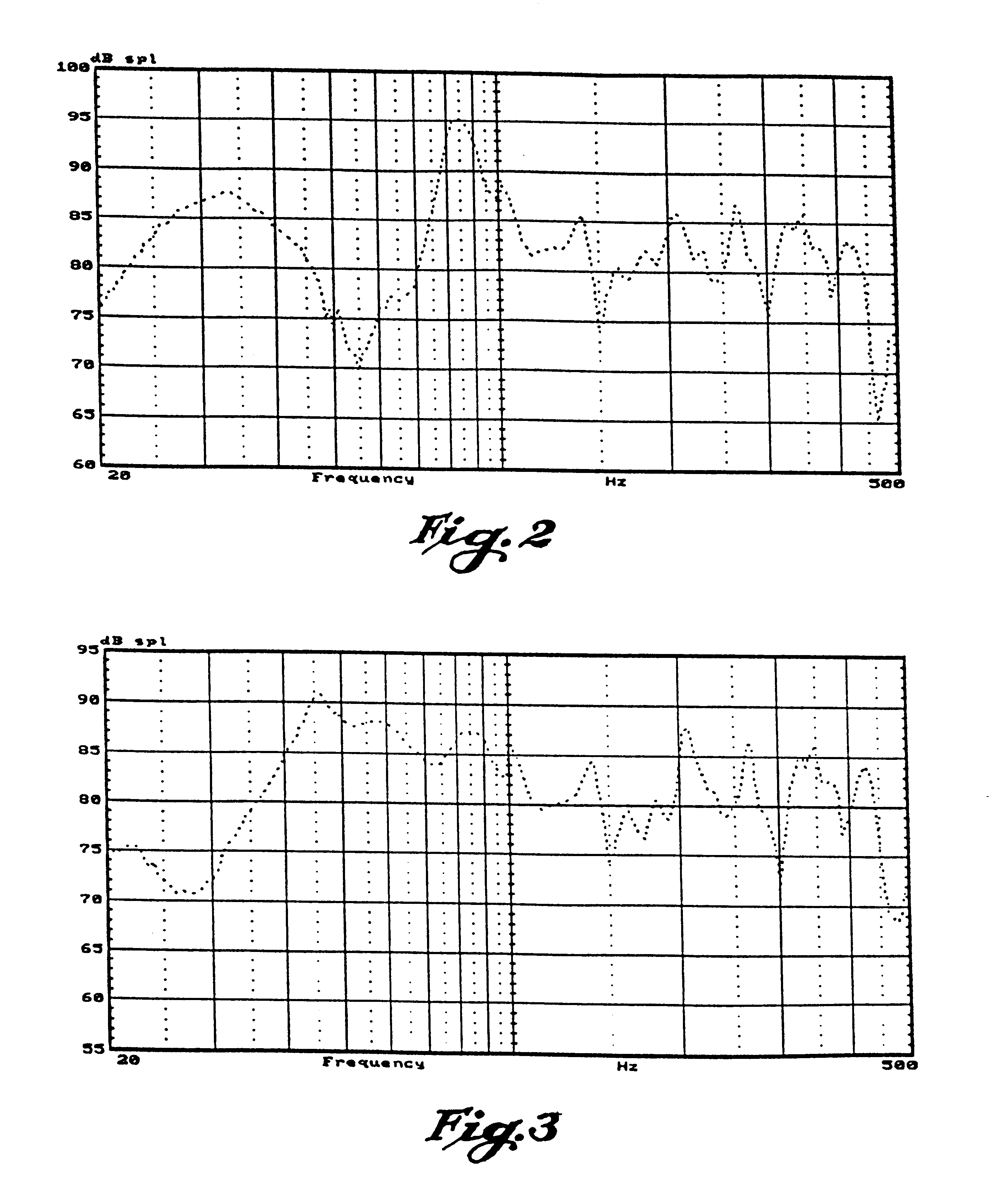 Planar diaphragm loudspeakers with non-uniform air resistive loading for low frequency modal control