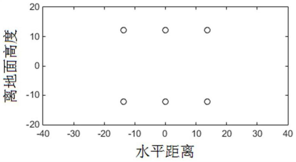 Autonomous navigation system and method for UAV based on equipotential surface of electric field in UHV line area