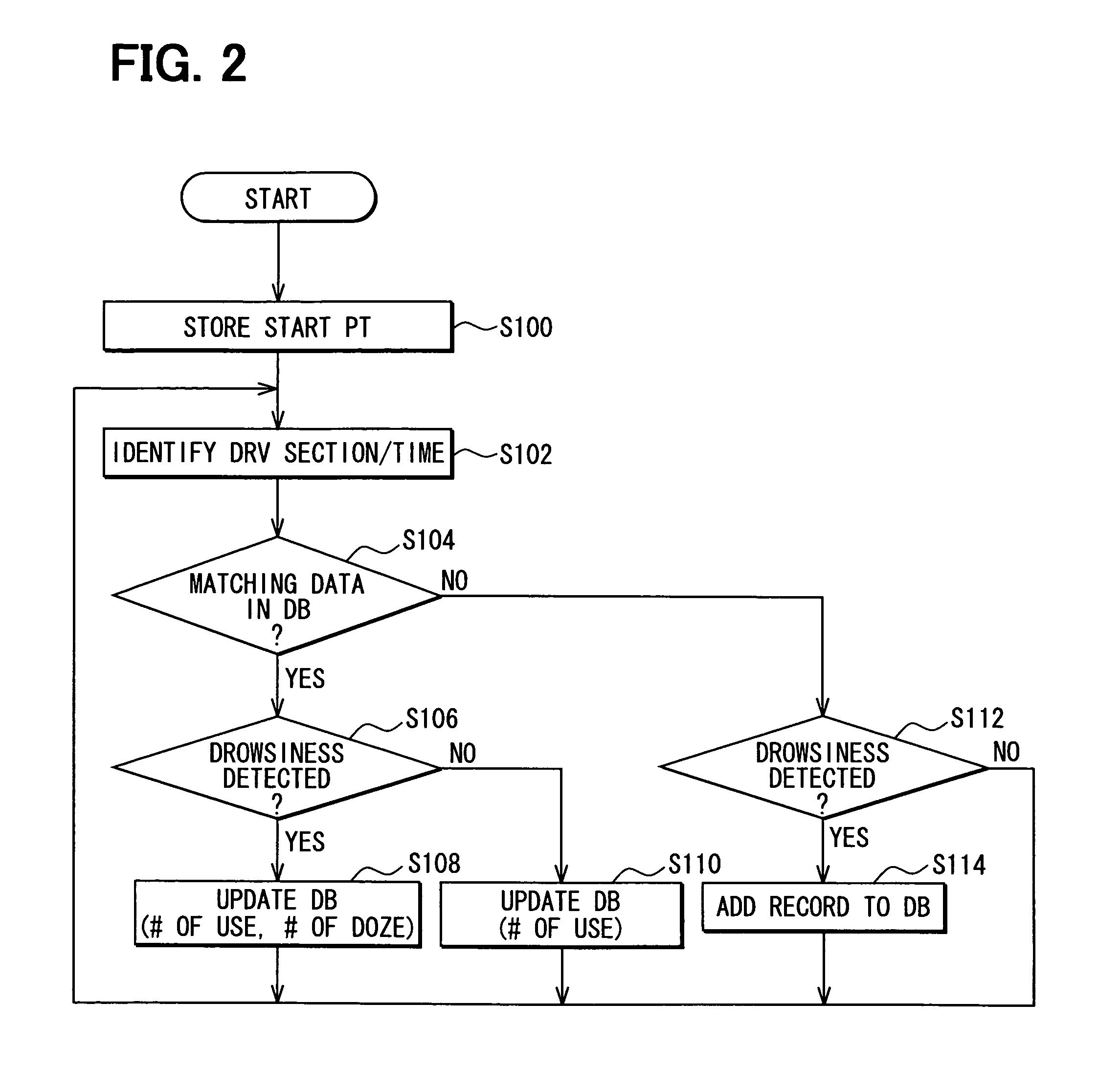Apparatus and program for route search