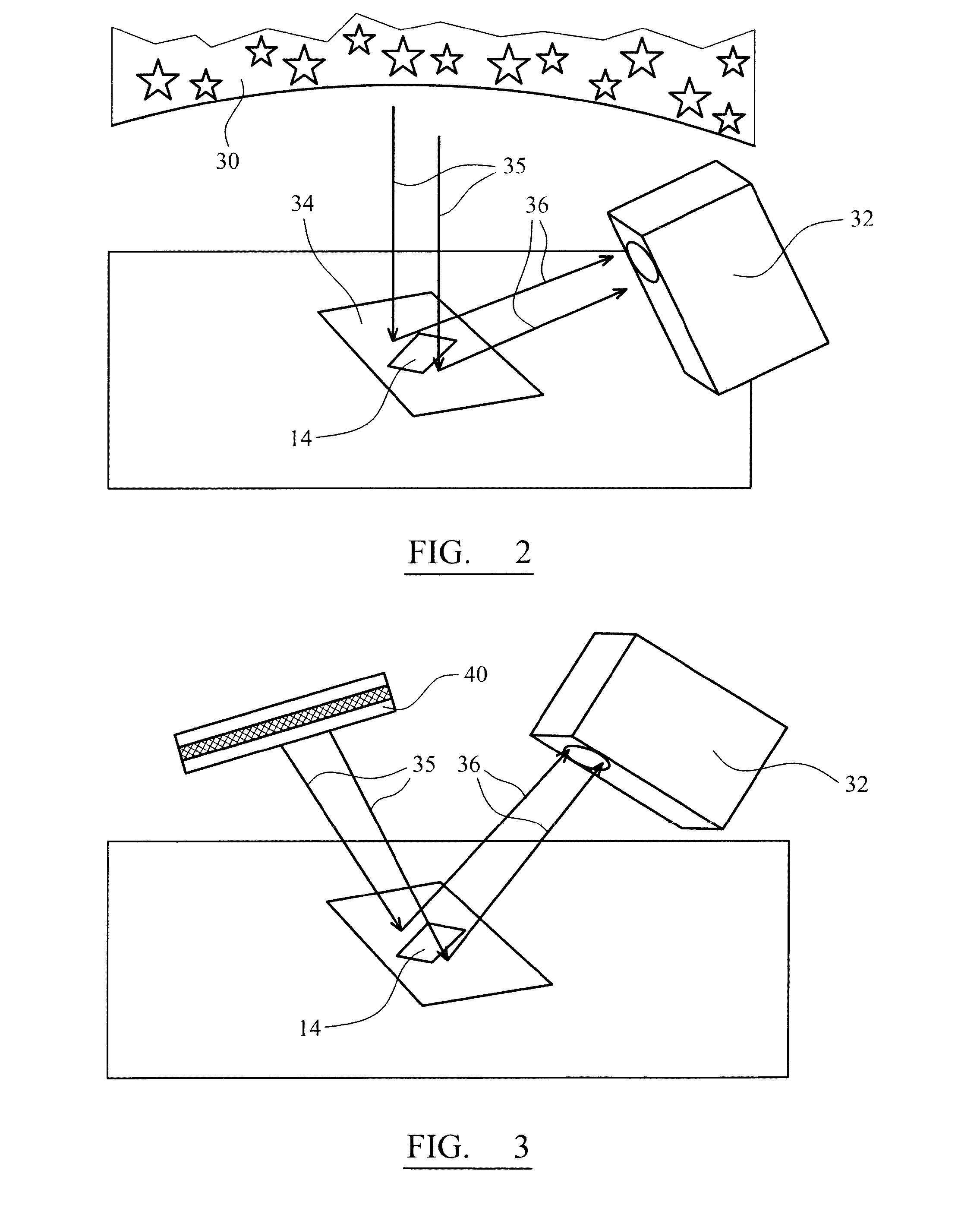 Detection system and method of detecting corrosion under an outer protective layer