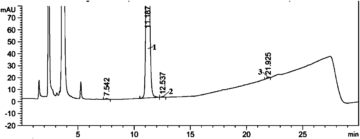 Method for testing amorolfine hydrochloride and interferent of amorolfine hydrochloride