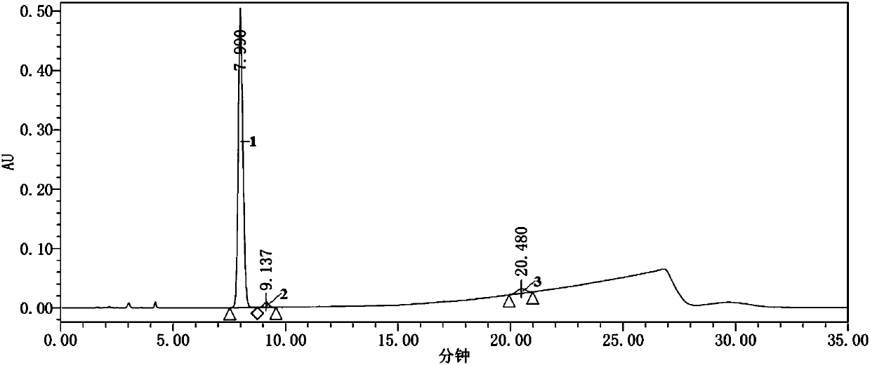 Method for testing amorolfine hydrochloride and interferent of amorolfine hydrochloride