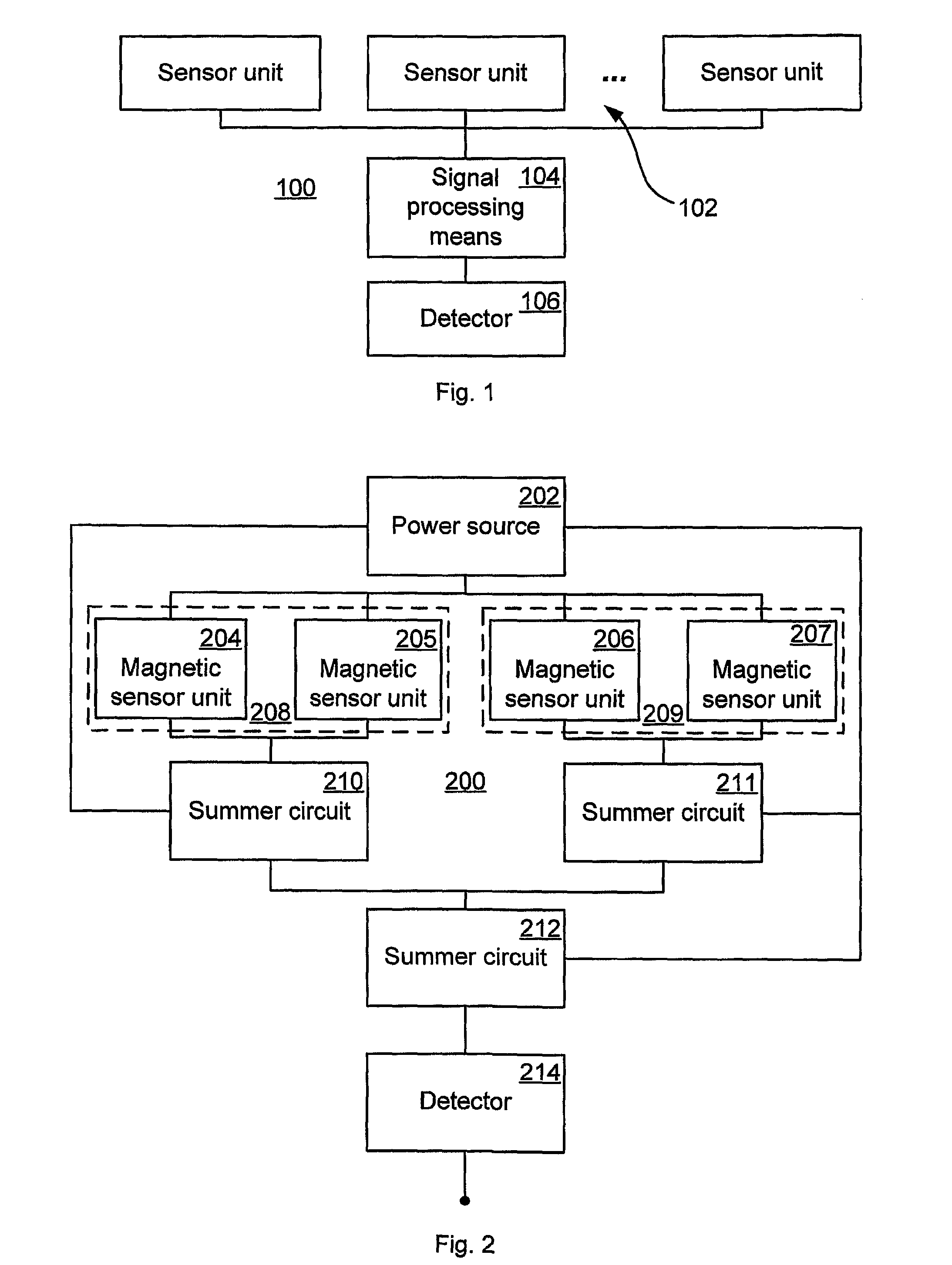 Position Detector and Method for Detecting a Position of a Packaging Material with Magnetic Marking