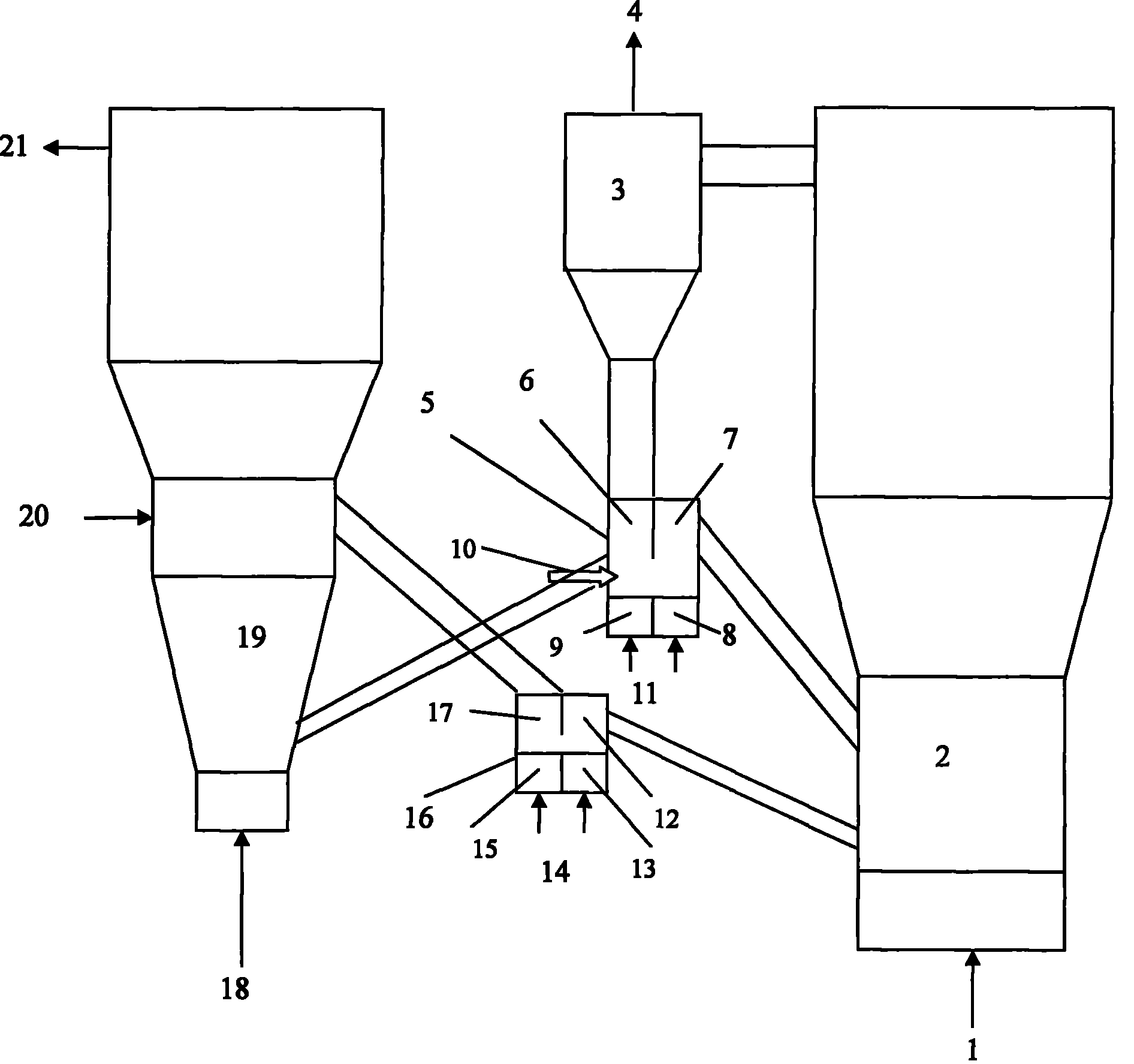 Circulating system of combustion gasification materiel for double fluidized bed