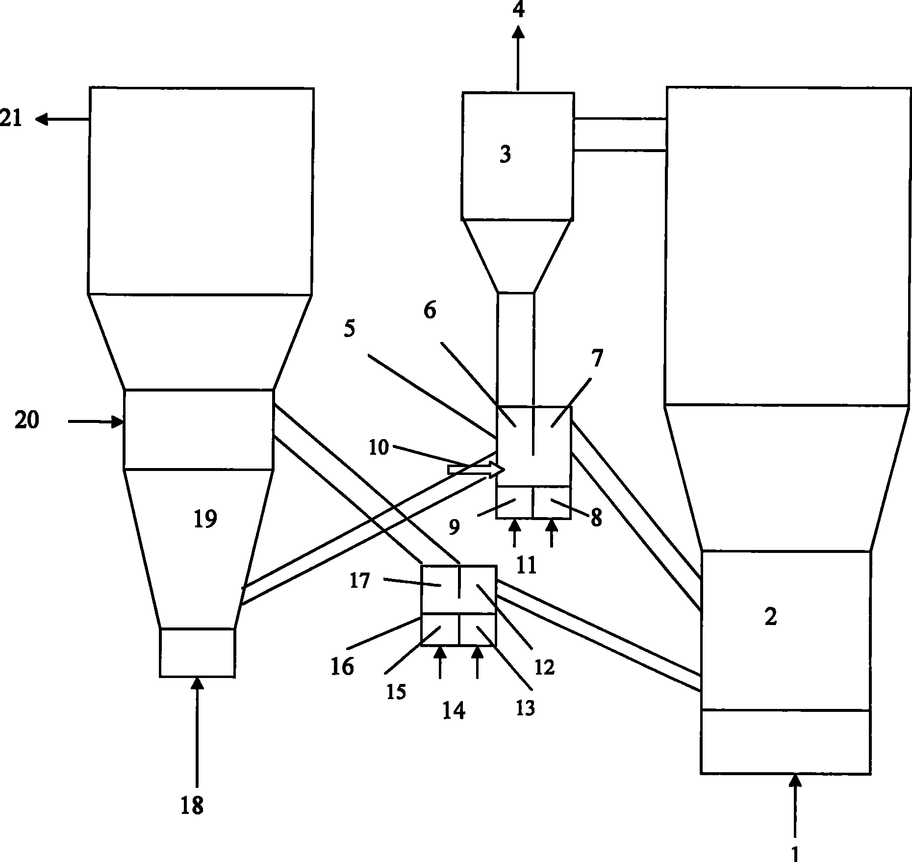 Circulating system of combustion gasification materiel for double fluidized bed