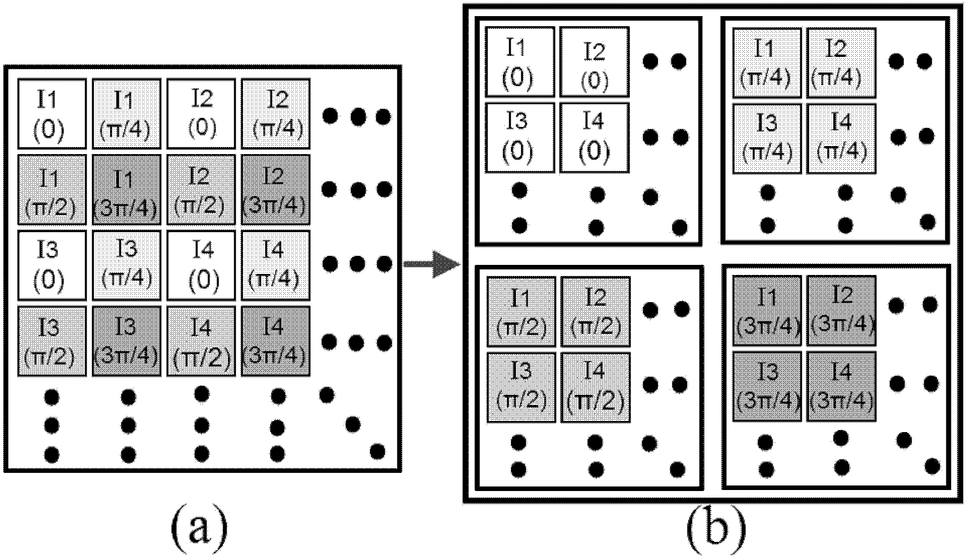 Real-time polarization state and phase measurement method based on pixel polarizing film array