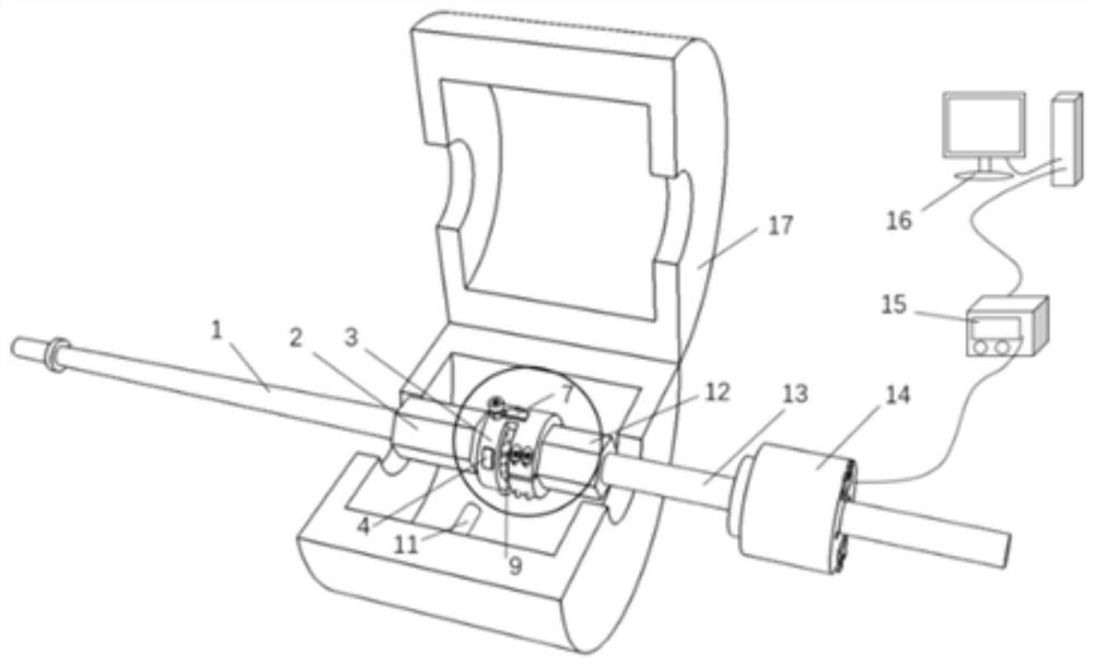 A fretting fatigue test device for high temperature rotary bending fatigue testing machine