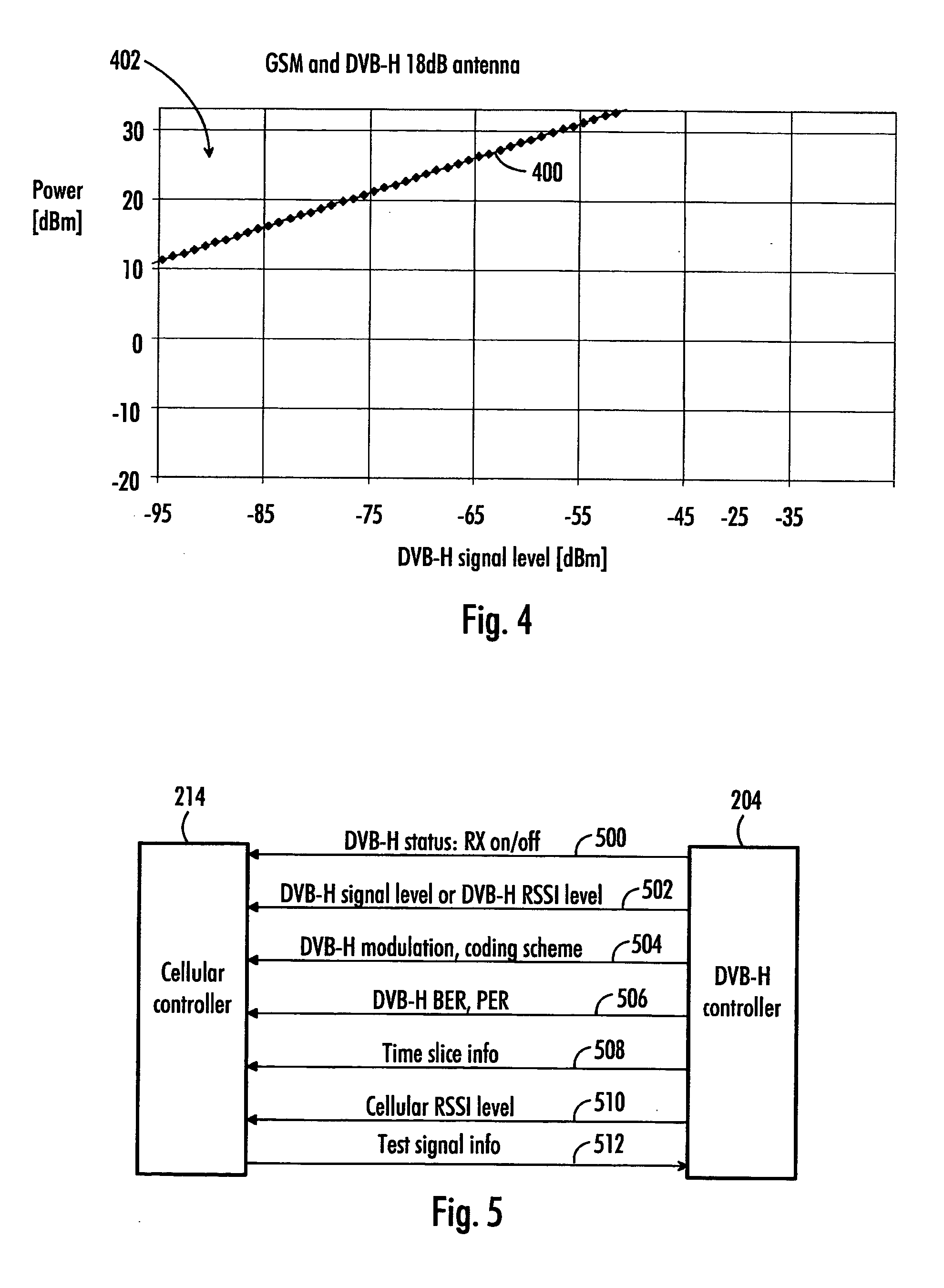Operating multi-service receiver in non-interfering manner