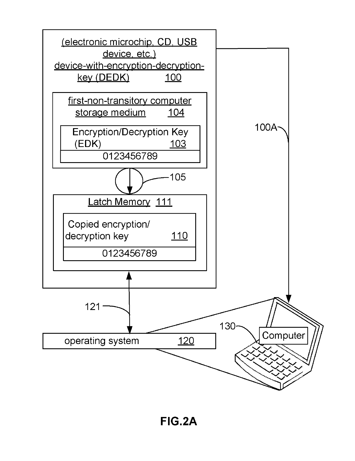 Virus immune computer system and method