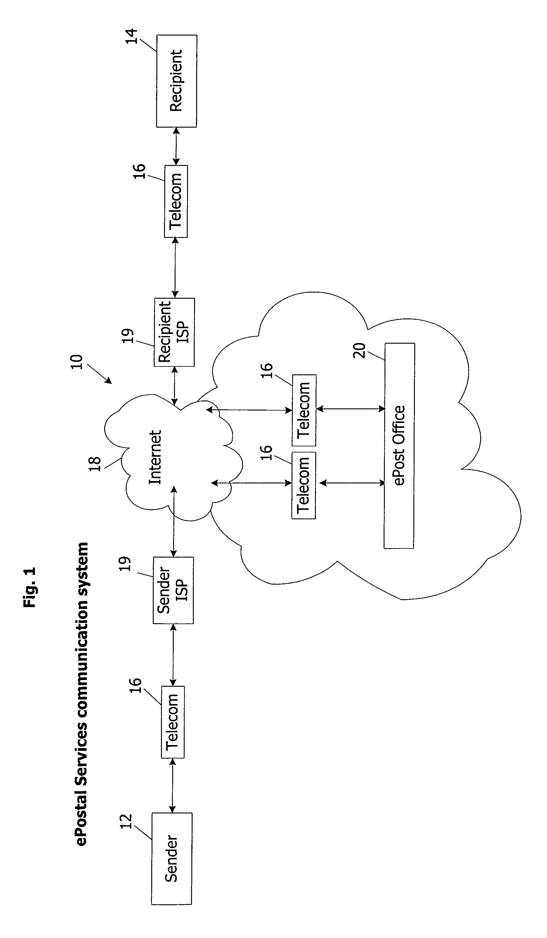 Messaging and document management system and method