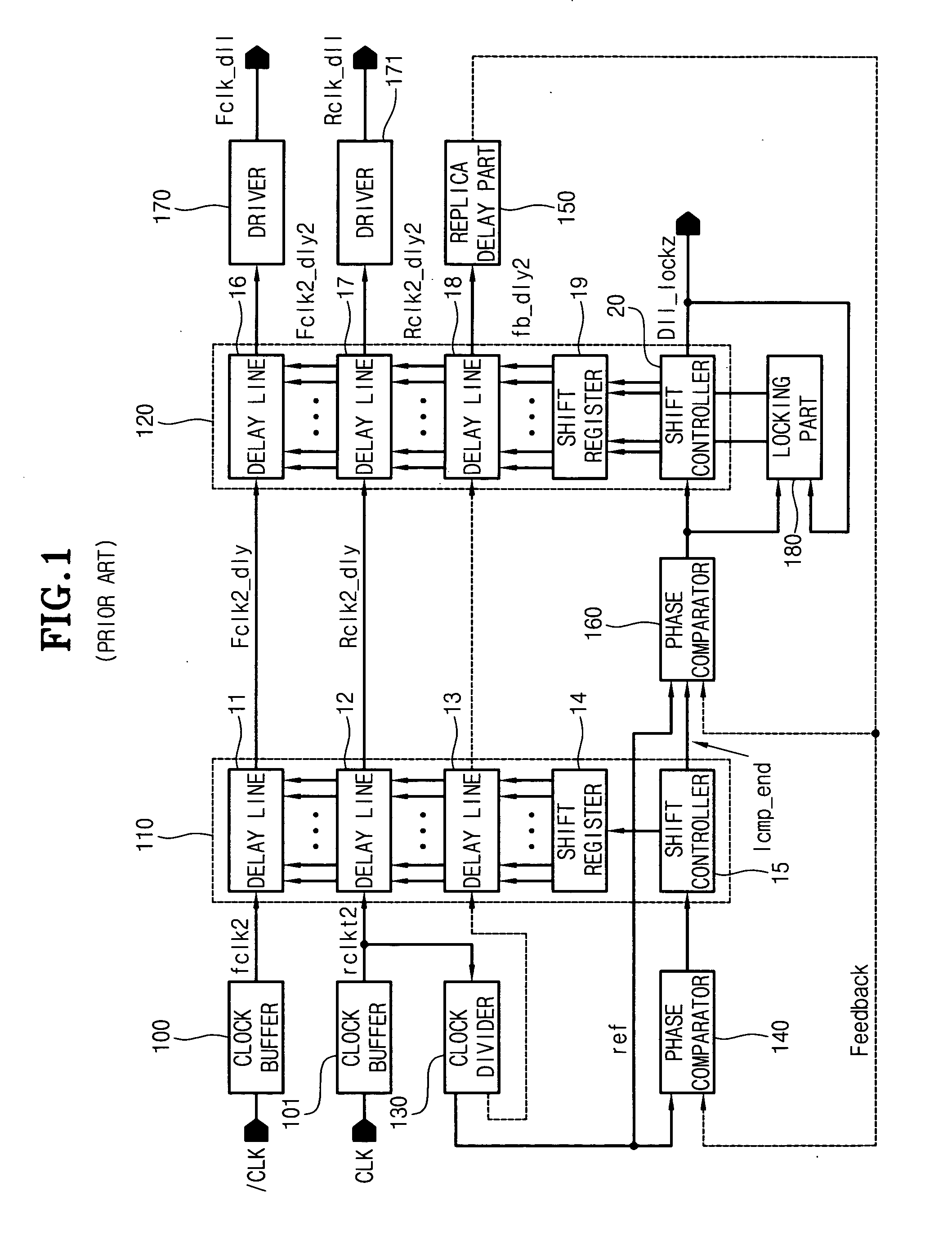 Delay locked loop circuit