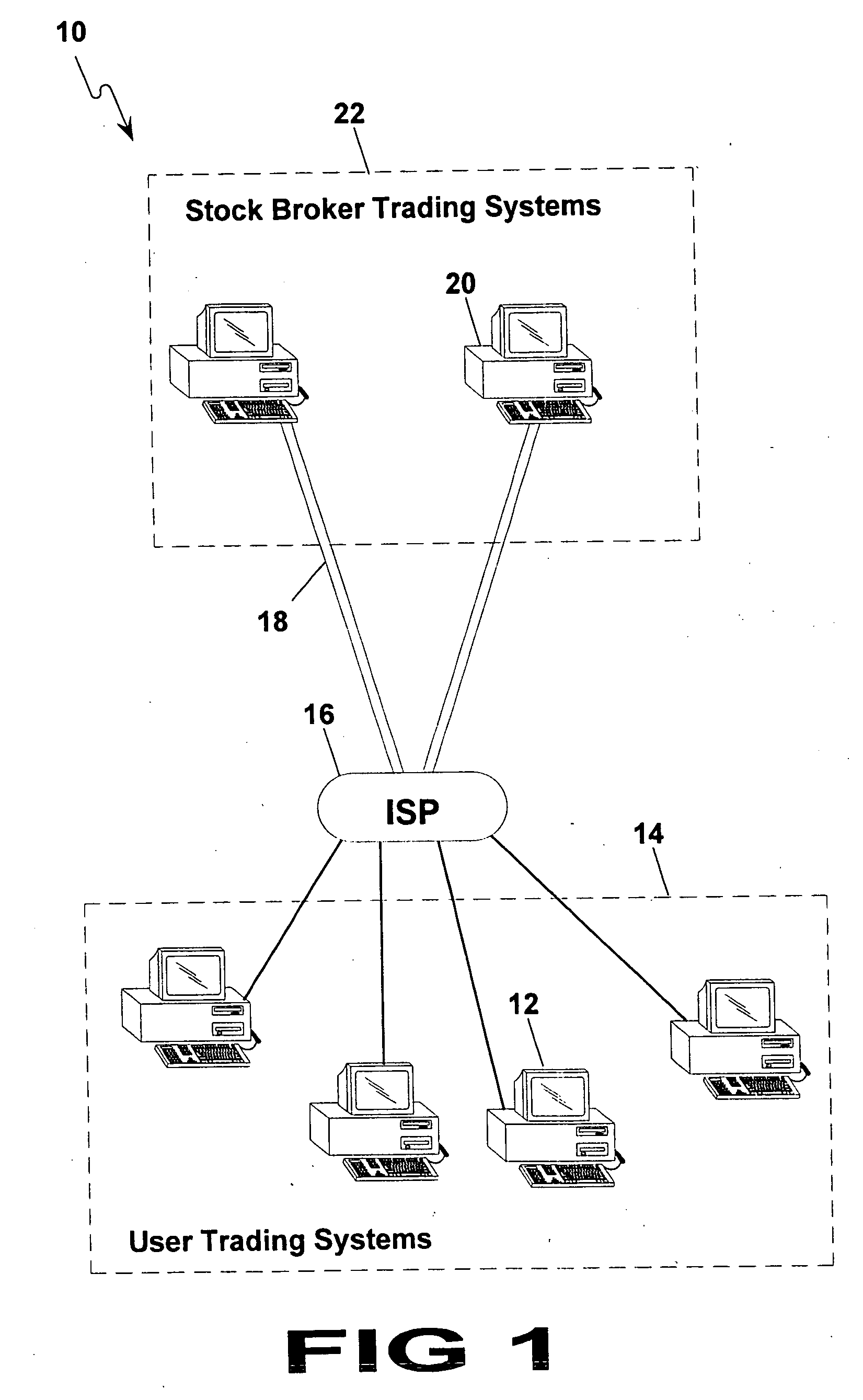 Hypertext transfer protocol application programming interface between cleint-side trading systems and server-side stock trading systems