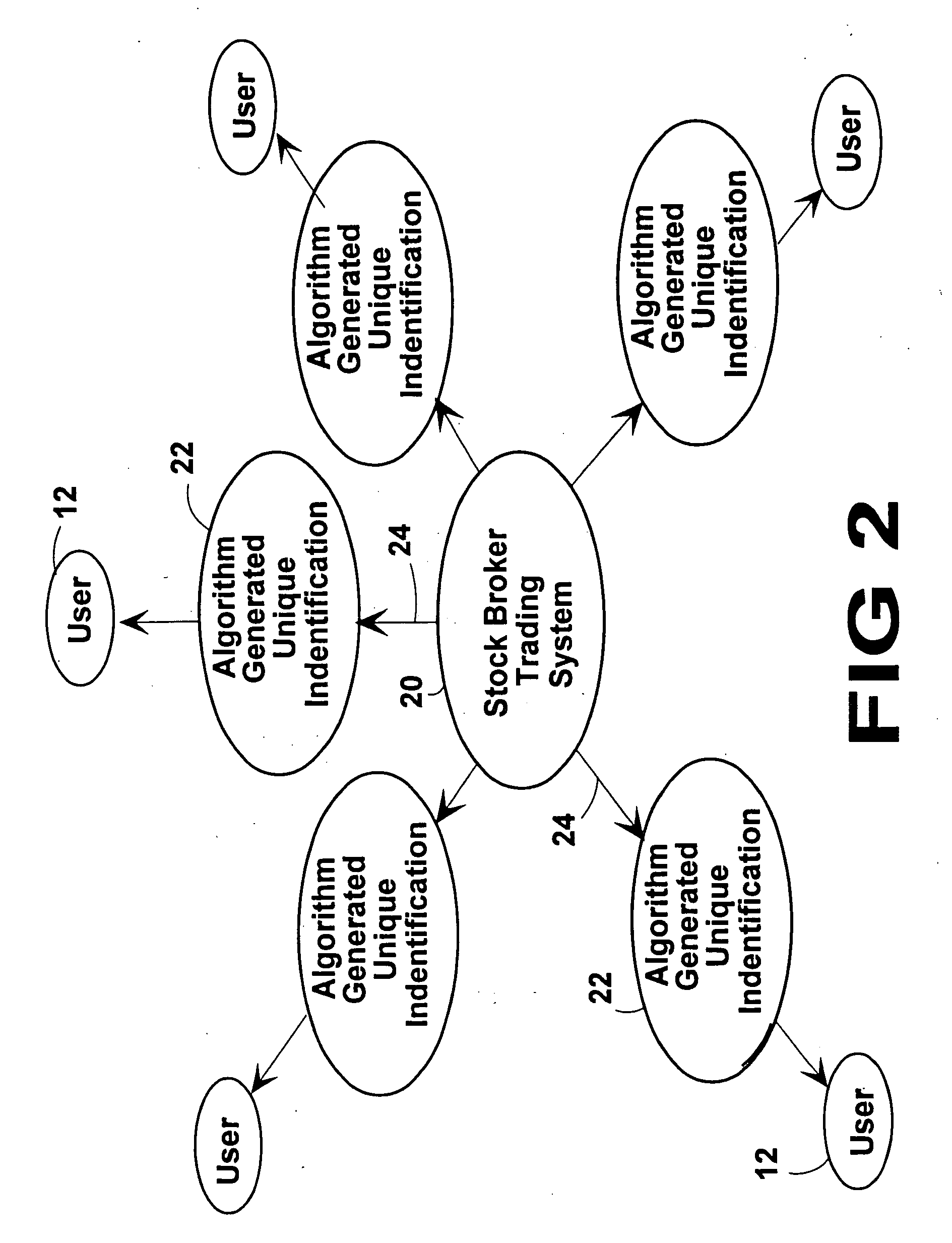 Hypertext transfer protocol application programming interface between cleint-side trading systems and server-side stock trading systems