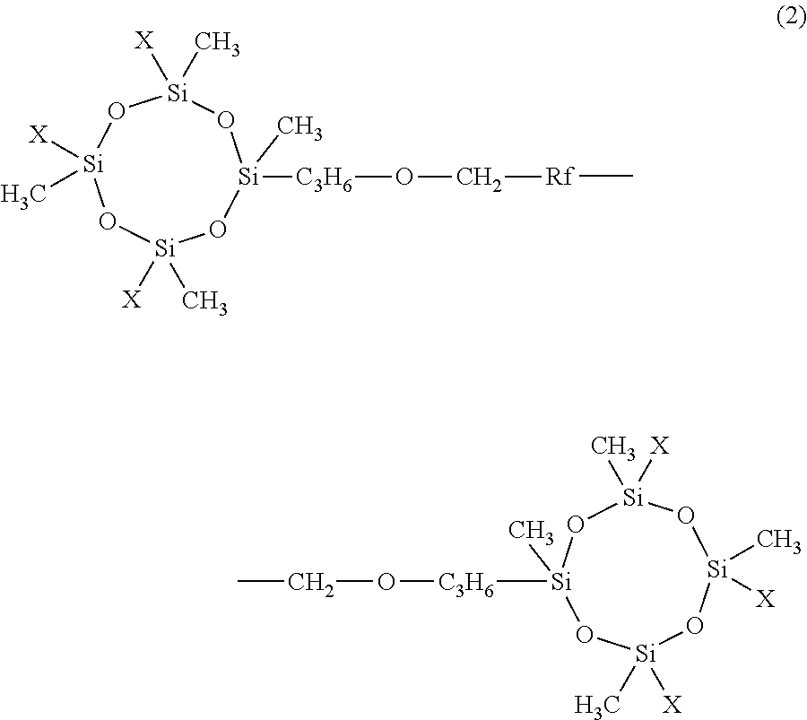 Coating composition, surface treating material containing said composition, and article whose surface is treated with said surface treating material