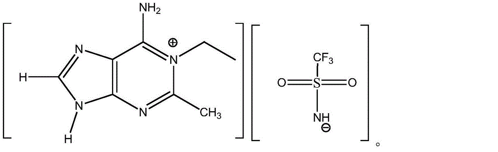 Composite desulfurization and denitration agent