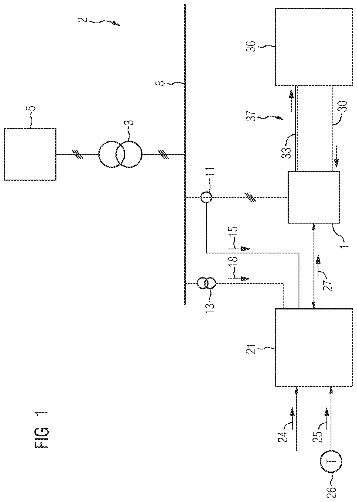 Arrangement having a converter