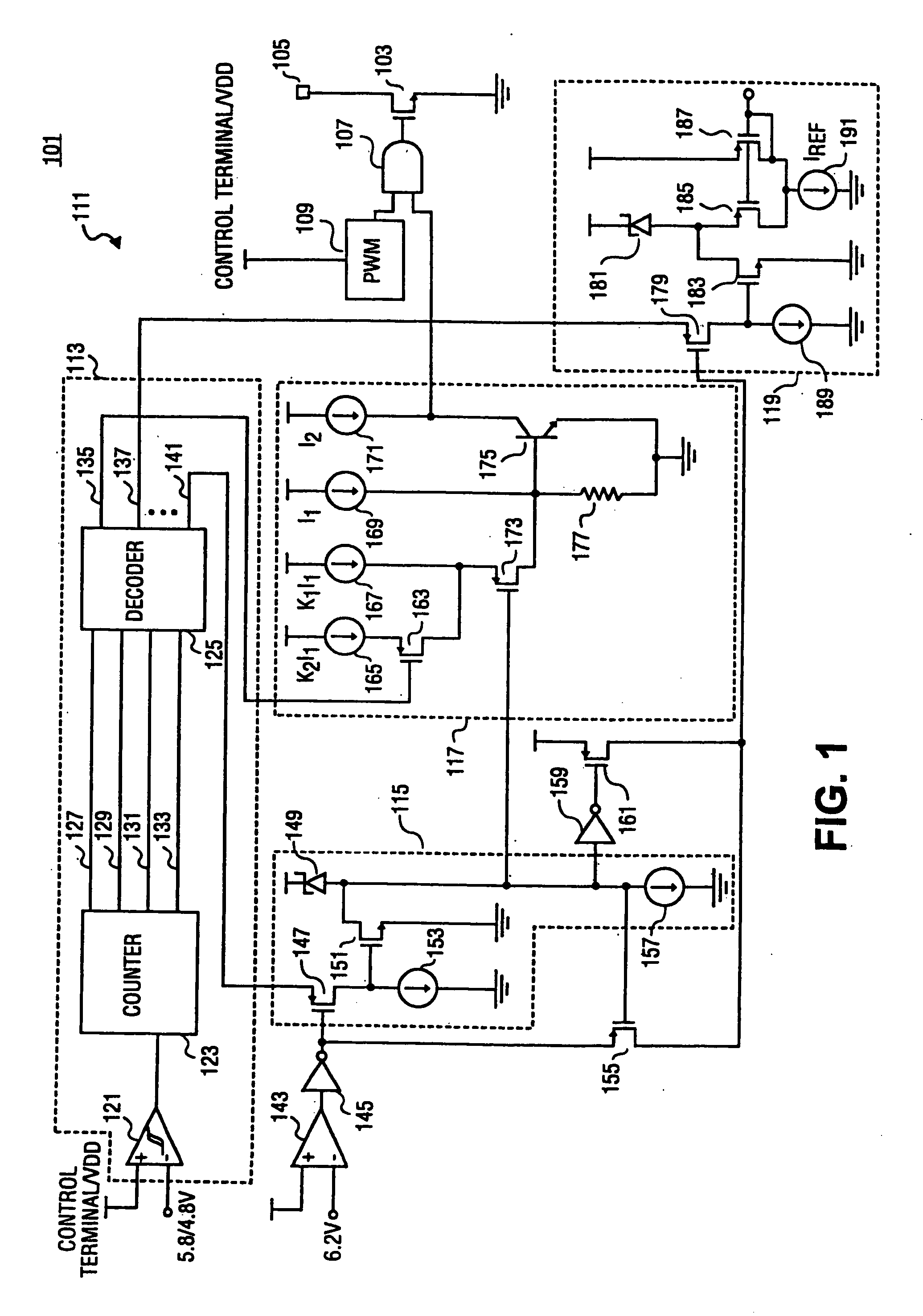 Method and apparatus providing final test and trimming for a power supply controller