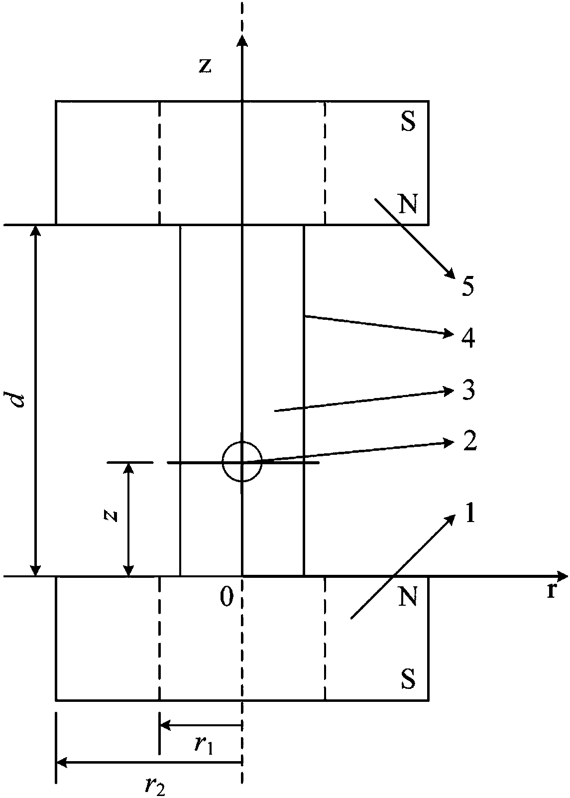 suspension detection method for detecting density through double pieces of annular