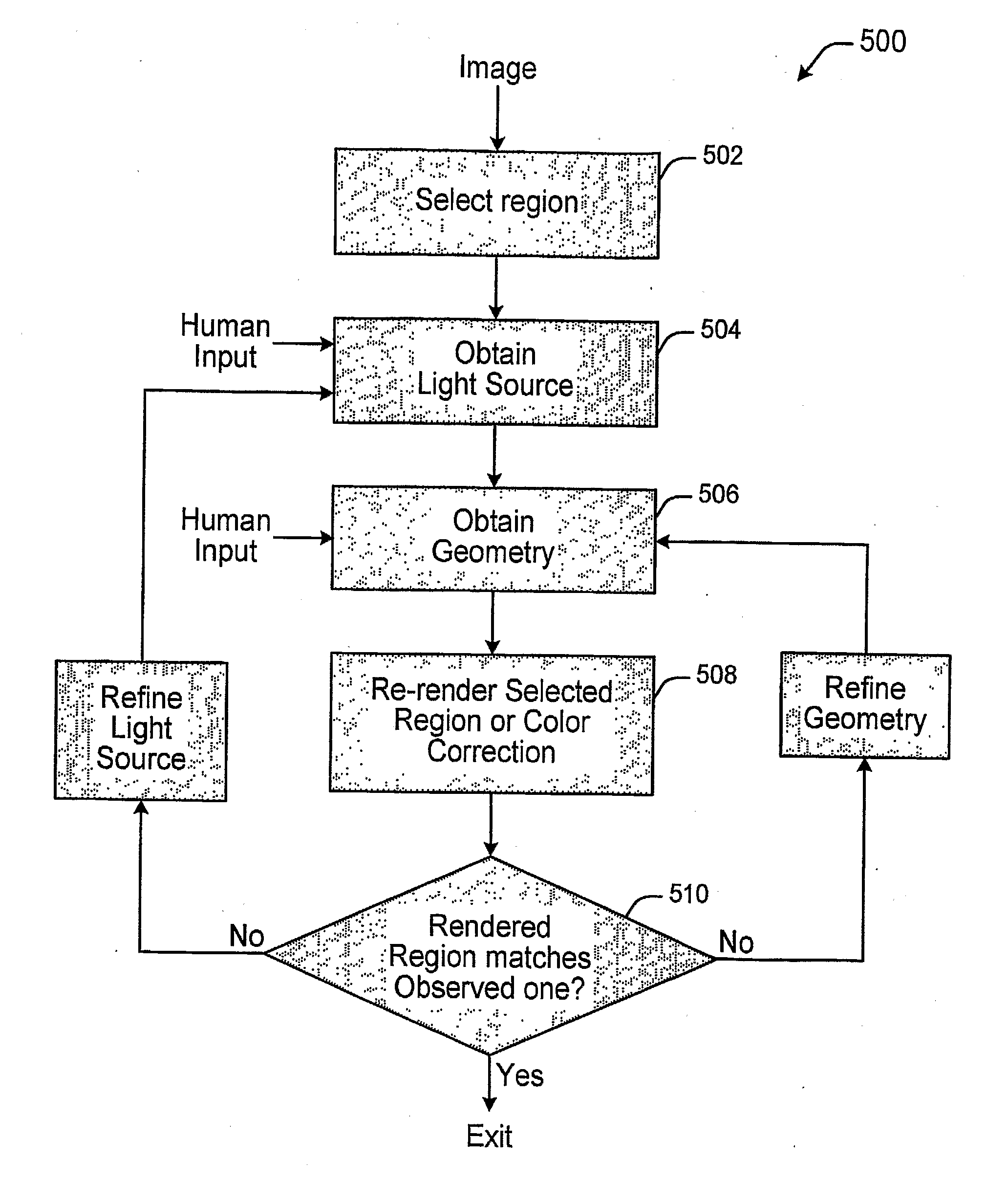 Method and System for Color Correction Using Thre-Dimensional Information