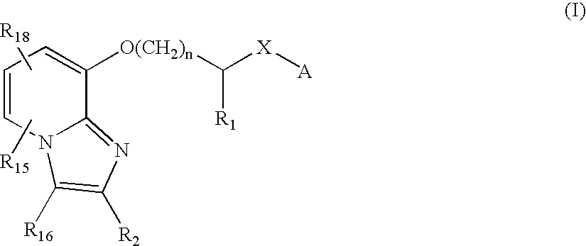 Imidazo[1,2-alpha]pyridine ether compounds as ion channel modulators