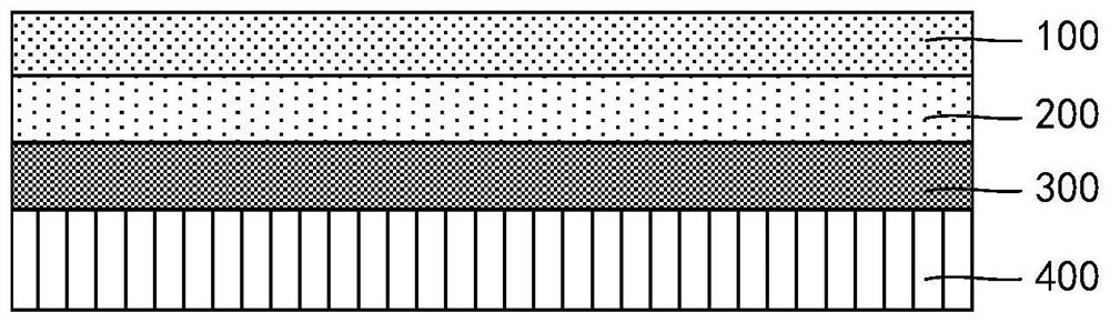 Display cover plate, display device and preparation method